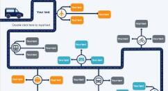 ��ͼ����ͼ��������������������ʾ�����÷���