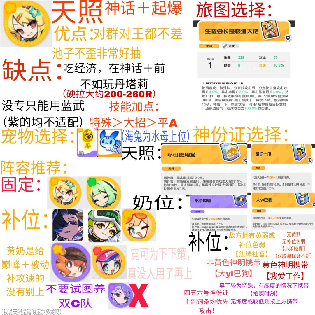 ��Ϳ�����������������ɫ����ָ��