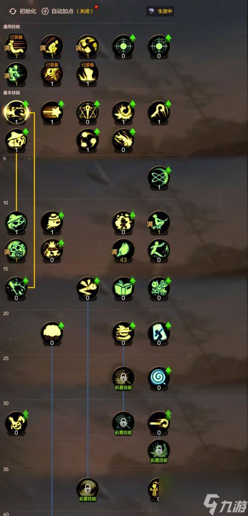 ��̽���˷�����ѧ�߼��ܡ���ְҵ�������淨ָ�ϡ� ����ѧ��ְҵ�ص�