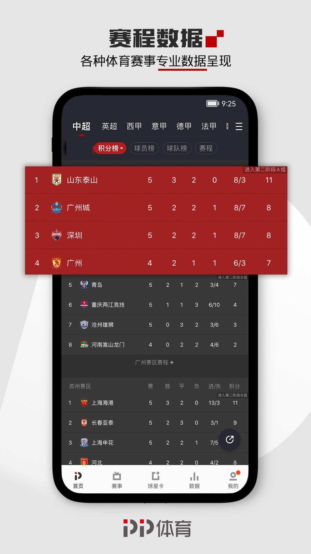 ʮ���������ֱ�������Ƽ�