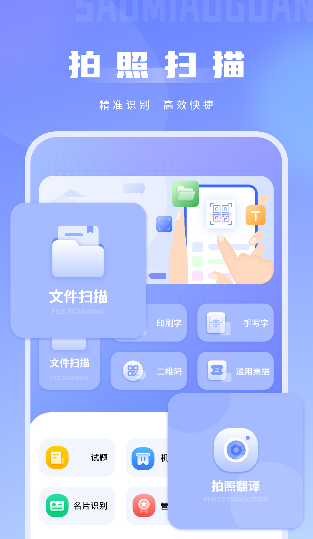 �ĵ��༭�����Ƽ�