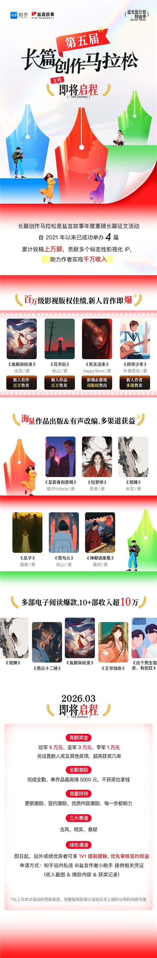 ���Թ��µ���조��ƪ���������ɡ�Ҫ����  Ѱ����һ������Ӱ��IP