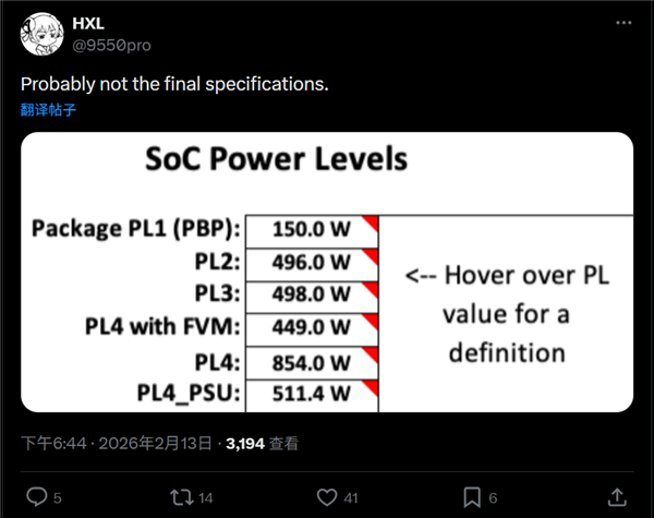 ������õ�Դ��Intel Nova Lake������52�˹��Ŀɴ�850W����