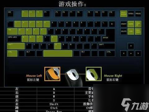 ��Խ������qe�ļ������÷�����ʲô