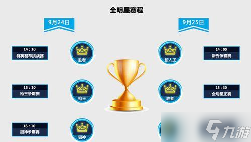 ��Խ���������ٻ�����ȡ����