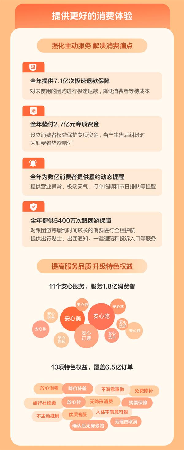 ��������������ݱ��淢���������ġ�ϵ���ѷ���1.8��������  ����������6.5�ڵ�