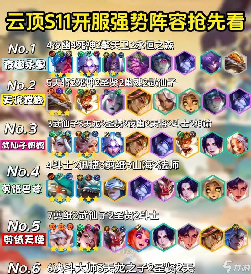 LOL�ƶ�֮�ļ��ذ�Ӱ���������ݹ��� ��׼������߻����Ե���������