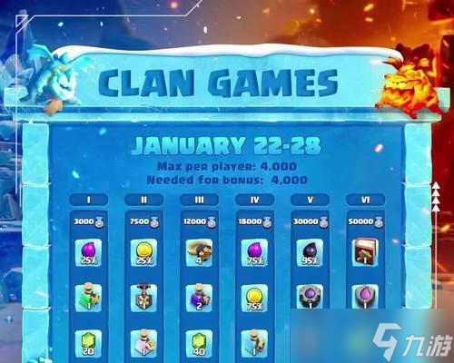 �����ͻ����������ȡ������ʲô