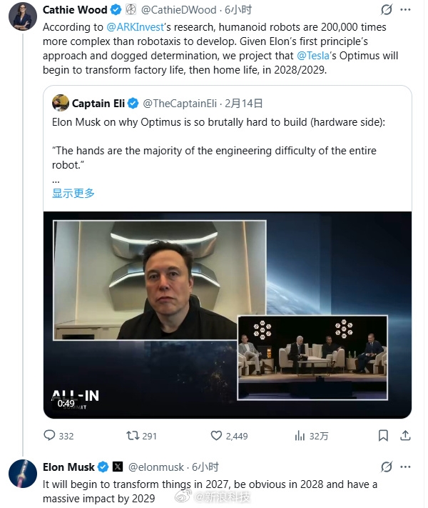 ���λ����˱Ȼ����˳��⳵����20�򱶣���˹�ˣ�������������2027��߸���״