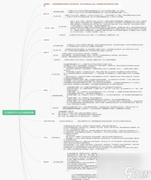 �������Ƿ����ºſ�������·�߹��ԡ� һ�������㿪�������Ƿ����ºŵĿ�������֮·