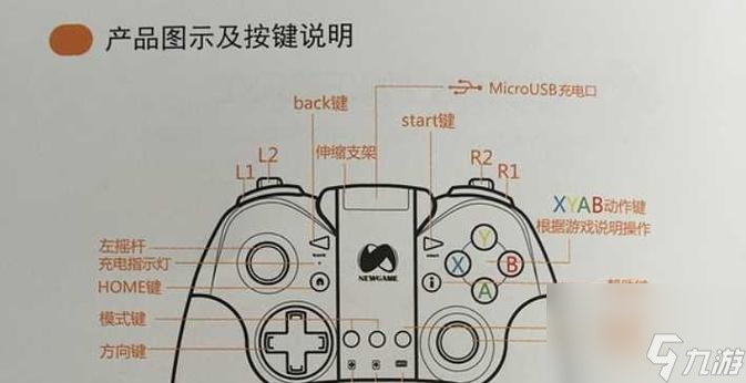 ��ô���ð����Ƿ����������ֱ����� ������Ϸ��Ȥ ��Ⱜ���Ƿ����������ֱ��������ü��Ż�����