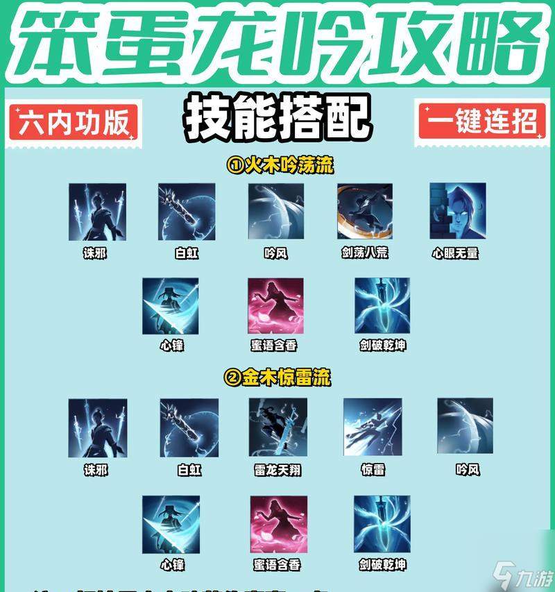 ��ս���ֽ�����ʹ�ü�����ʲô