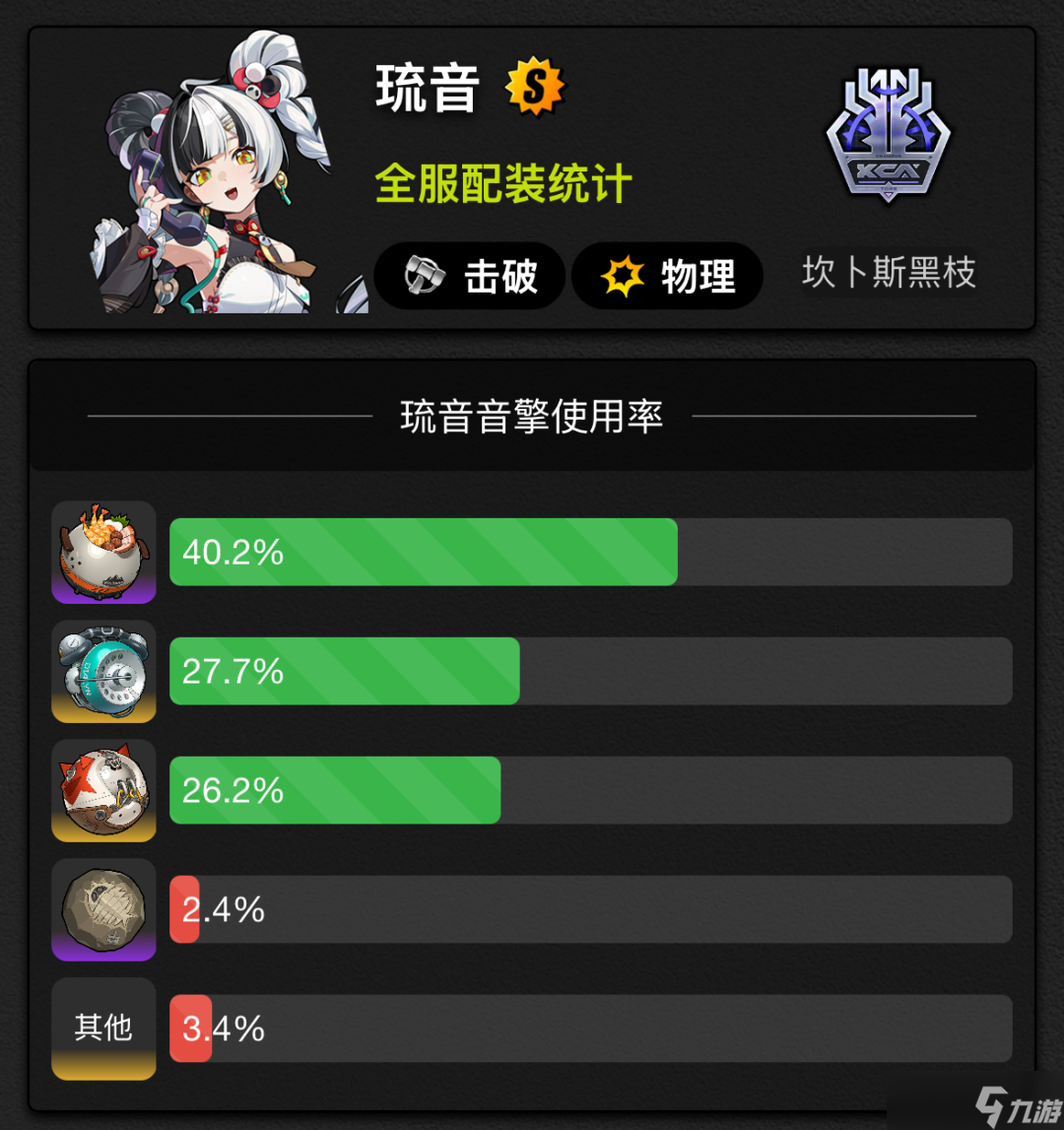 ������2.6ר��ʹ�������TOP7�̵� ��λ���� ��λ֧Ԯ ������������������