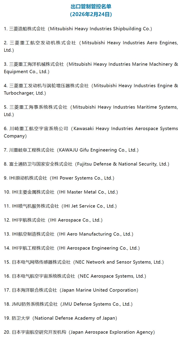 ���񲿣���20���ձ�ʵ��������ڹ��ƹܿ�����