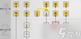 ���շ�����ĩ�ز�����ѭ����ͼ��ô�ο�