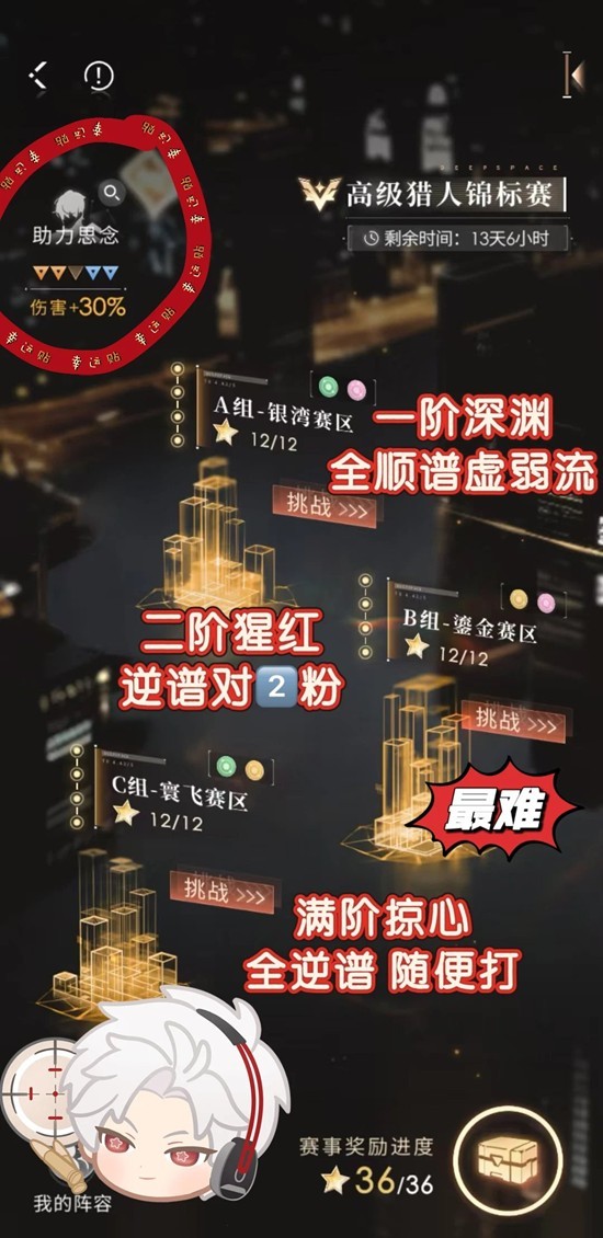 ������ձ��ڸ߽�ͨ�ع���