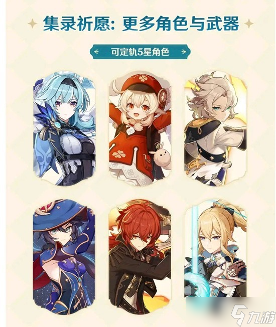 ԭ��6.4ȫ�°汾��ؽ�ɫ��ȡ����