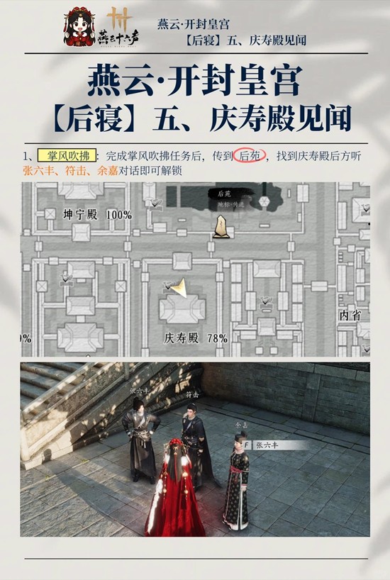 ����ʮ��������ʹ������ռ�����