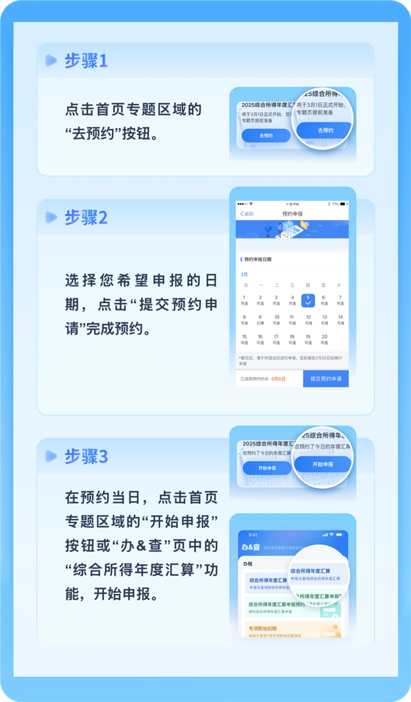 ��Ǯ�ˣ������ԤԼ����2025��ȸ�˰���� ��Щ����Ҫע��