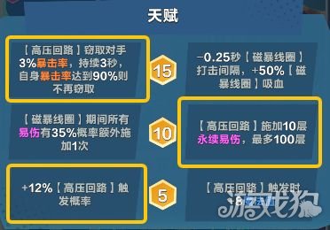 �ڴ���������˹��������ôѡ