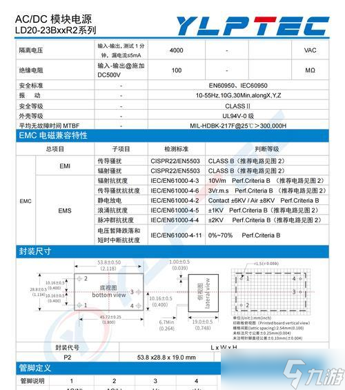 ̽��Unturned210�����ĺϳɱ������������������ ���ϳɱ��еĹؼ���Ŀ