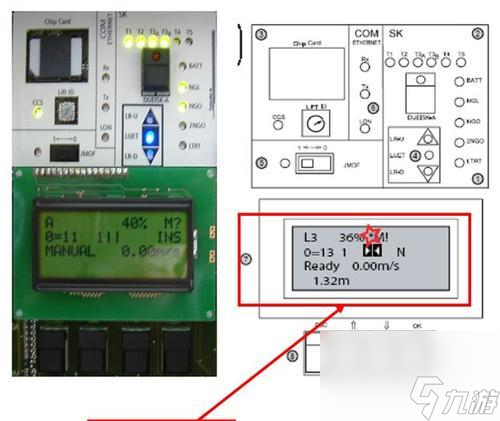 ��ս����ô��ȷʹ�õ����� ����������ʲô