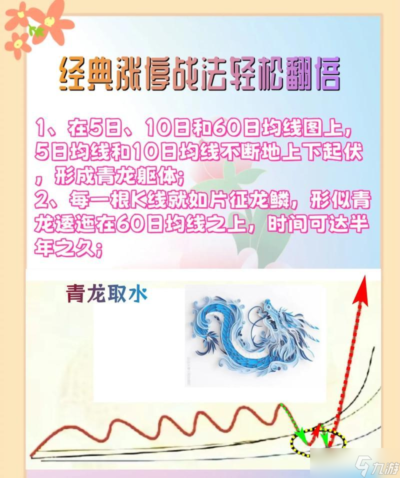 ��ս��������ʹ�ü�����ʲô