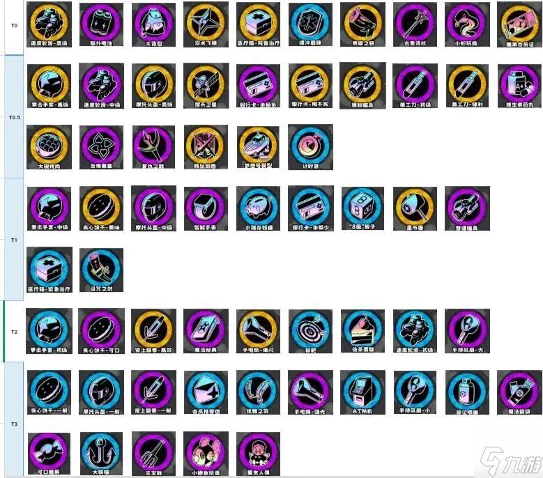 �����ɶԳ���ǿ�ȱ�����