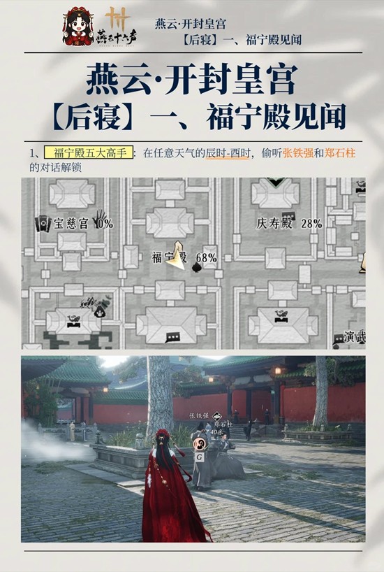 ����ʮ��������ʹ����Ź���