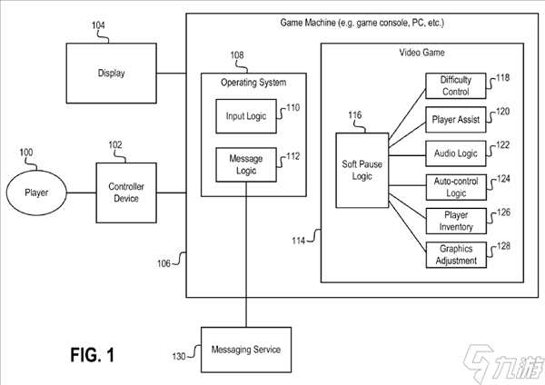 ������������ͣAI��Ϸר�� ��̬�����������й��Ż��ж�����