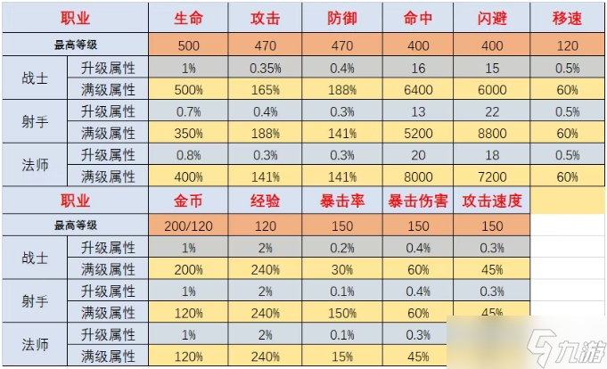 Ӷ��С��֪ʶ���������������