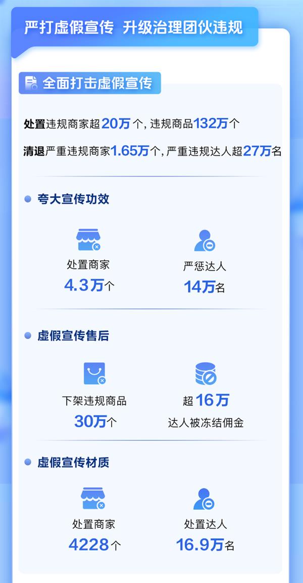 �������̰�ȫ���������ķ����׷���ȱ���  ���Ŵ���������������