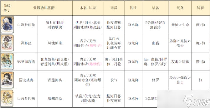 ��ǿ��ʦ������봽����ݴ��乥��