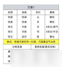 �Ž�2����������ô�ַ�