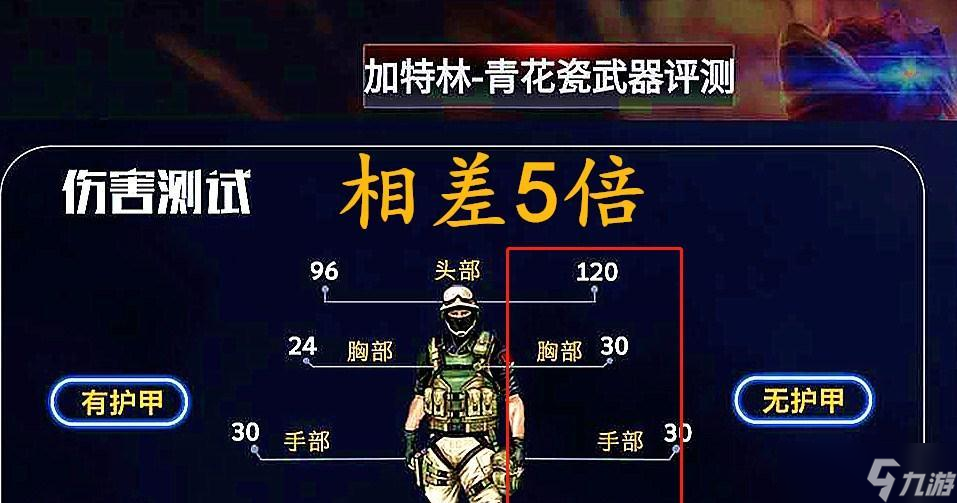 ��Խ���߿�������������Ҫ��Щ���� ������������