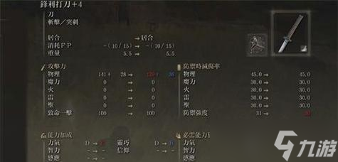 ��̫������ ��Ϸ��̫����������̽�����¸˾���Ĳ����ע������