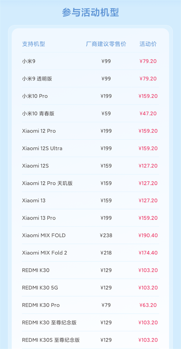 47.2Ԫ�� С�׹���3��8�ۻ����26����� С���׿��⿨�콢12S Ultra�з�