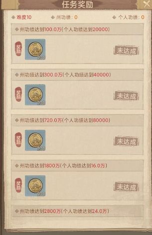 ����������������ֹ���