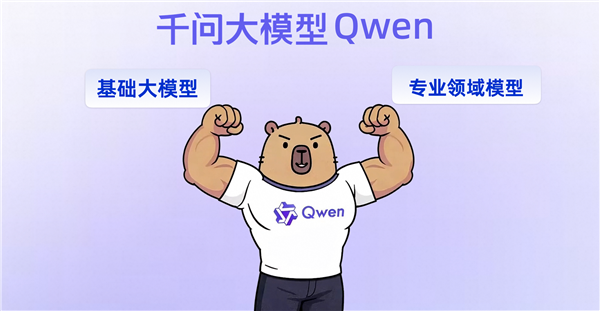 ͳһ�ˣ������ģ�� δ�����С�ǧ�ʡ�