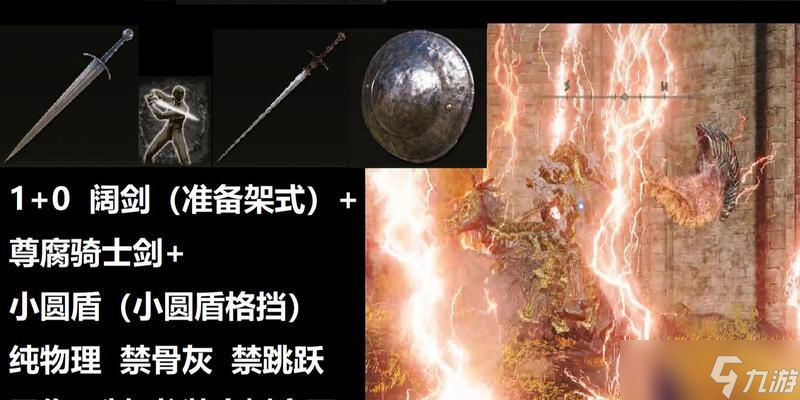 ��������װ������̽�������Ƿ����� ��ʾ��װ���������㼰ս������