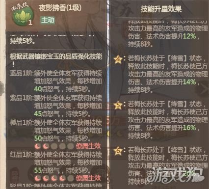 ���������÷���ռ�����ʲô