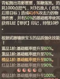 ����������ŭ��ֵ���ƽ�������ȡ��ʽ