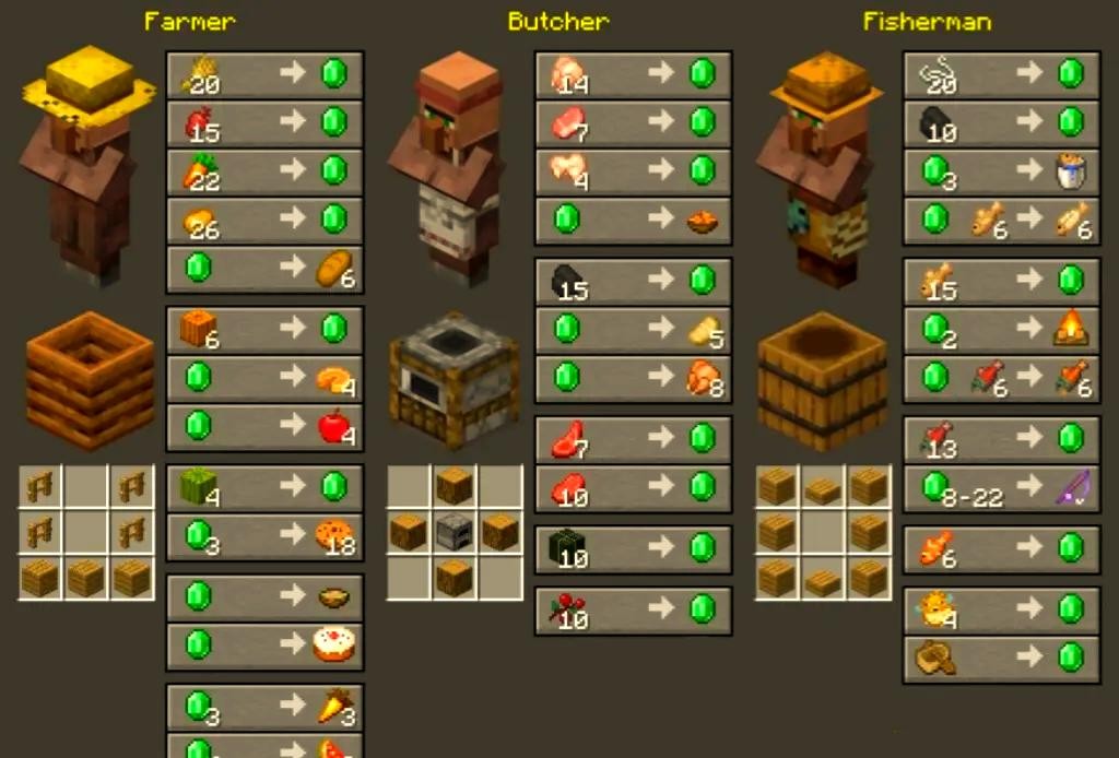 �ҵ������������Ʒһ������ȫ2026