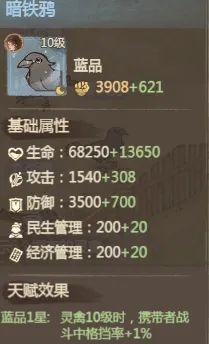 �����������������ͼ�����ְҵ����