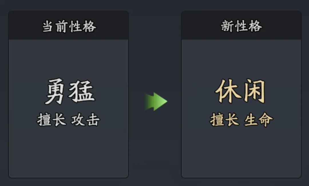 ����־����¼��ô���ŷ�