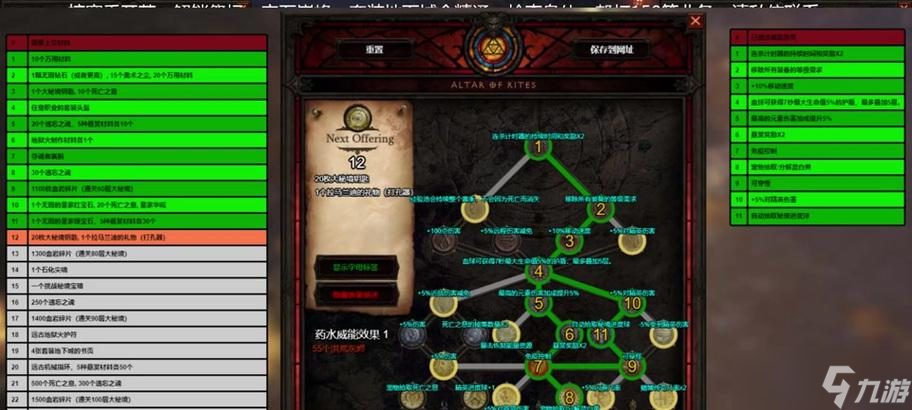 ����3����˫�������̳� ���ܰ���3����˫������