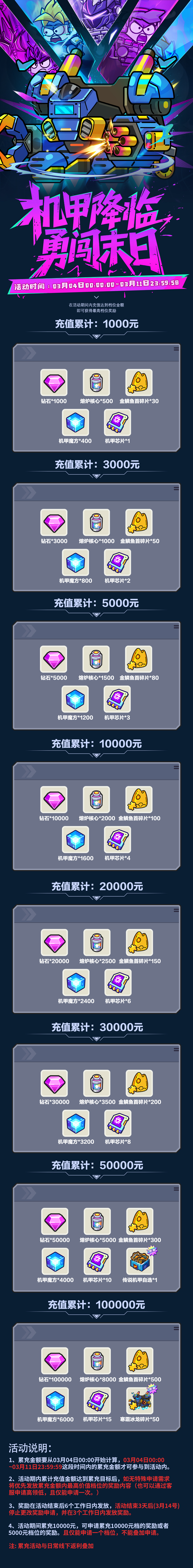 ��С����ܡ�-3����ʱ����