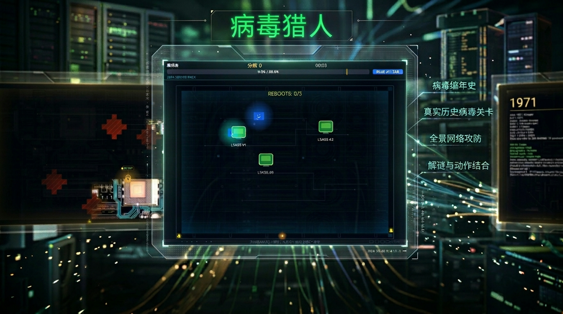 �������˺����� ���������淨���