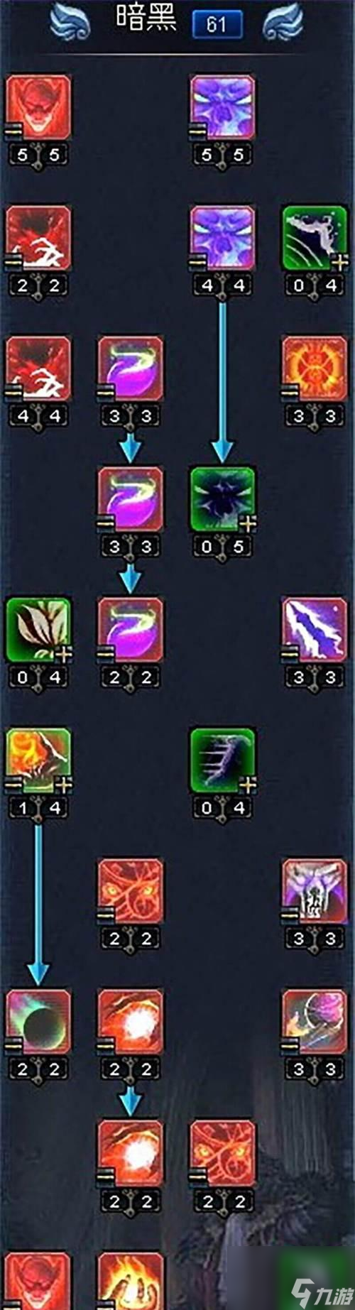 ����Ѫ��������ħ�����ӵ������ ̽��ħ�����ӵ㼼�������