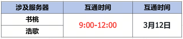 �����š�����3��12�����ݻ�ͨ����